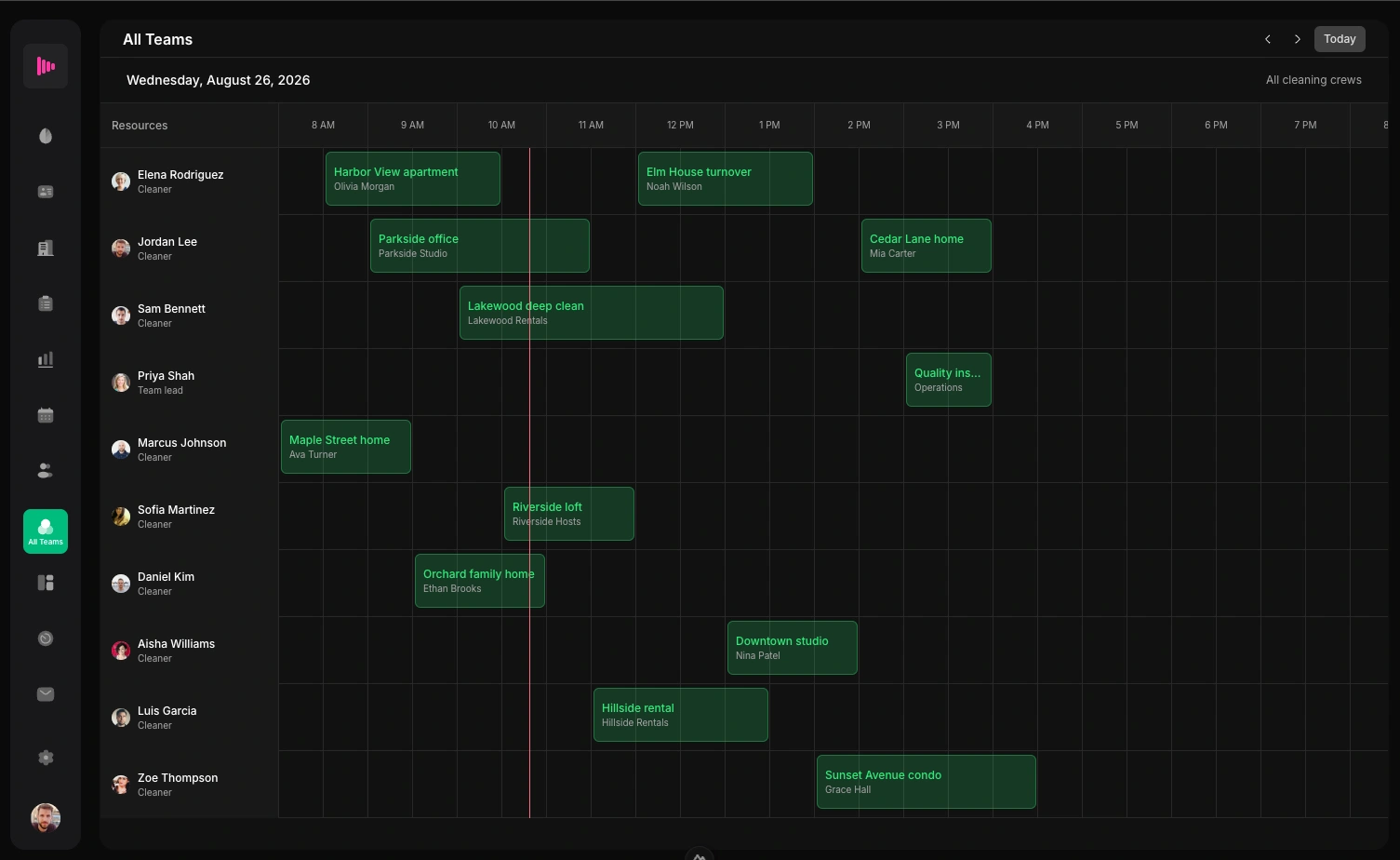 Neyton.ai all-teams timeline showing every cleaner's jobs scheduled across the day